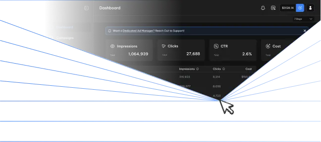 7SearchPPC dashboard demo preview